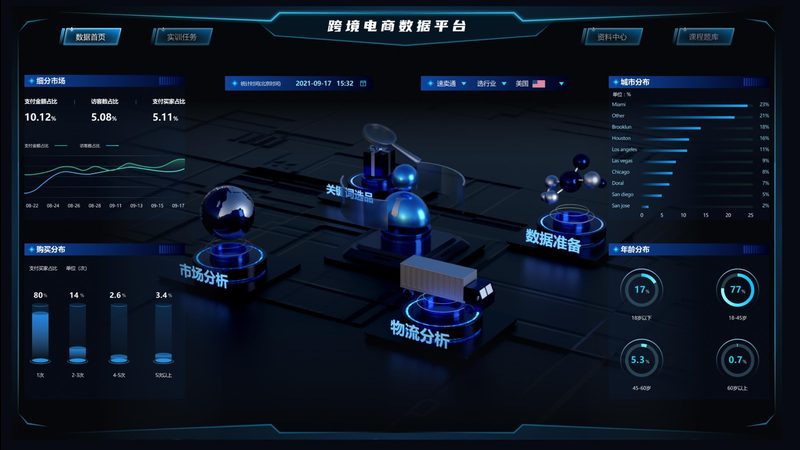 代运营合同授权期限如何设定？关键因素分析